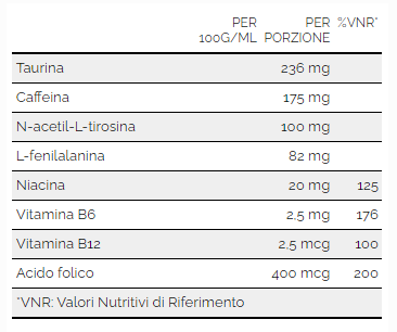 WHY SPORT QUICK ENERGY SHOT 60ml