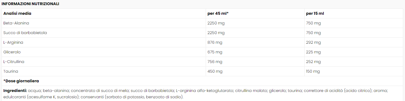TREC NITROBOLON PUMP SHOT 100ml ciliegia